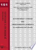 Autonomías Y Unidad Del Ordenamiento Jurídico. La Cuadratura Del Círculo