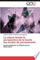 La Elipse Desde La Perspectiva De La Teoría Los Modos De Pensamiento