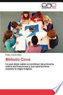 Método Cova