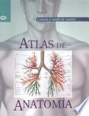 Atlas De Anatomía