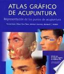 Atlas Gráfico De Acupuntura