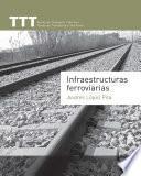 Infraestructuras Ferroviarias