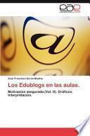 Los Edublogs En Las Aulas.