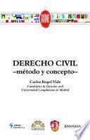 Derecho Civil